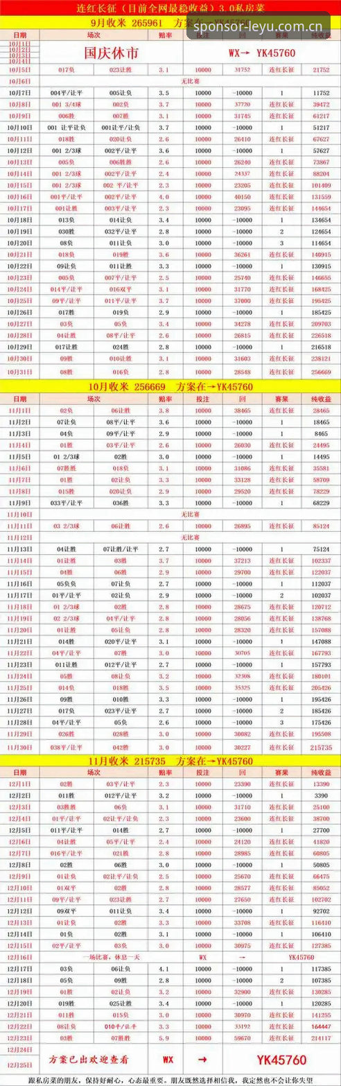 乐鱼体育西甲赞助入口赛程数据：本地查询vs云端同步，哪个更靠谱？